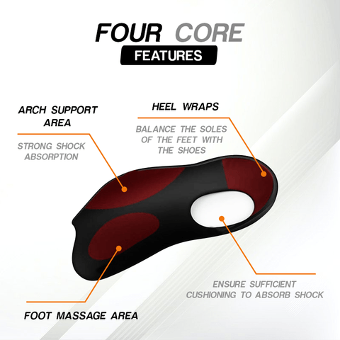 OrthoStep - Orthopedic Shoe Inserts