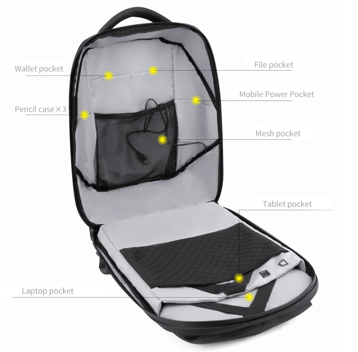 PixelBag - Smart LED Screen Display Backpack