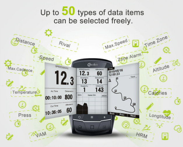 Smart Cyclometer with GPS Navigation