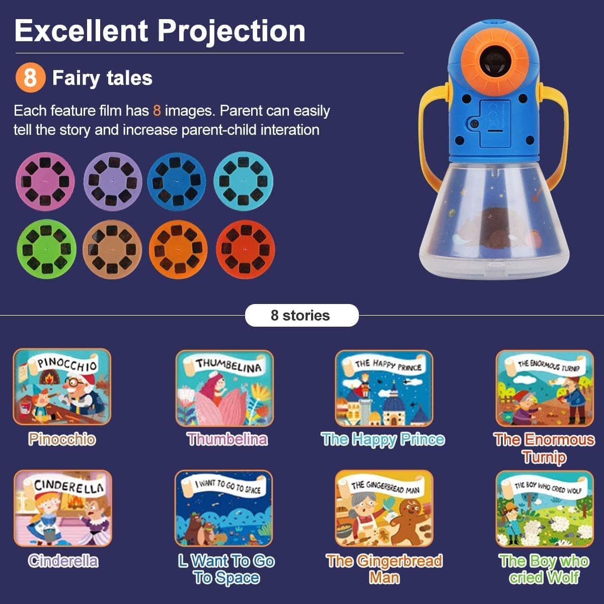 StoryTorch - Story Projection Flashlight Torch With Night Light