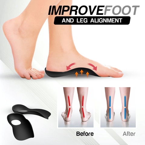 OrthoStep - Orthopedic Shoe Inserts