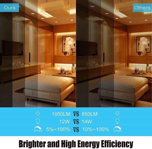 Ultra-Thin LED Ceiling Light