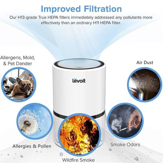 Air Purifier for Home