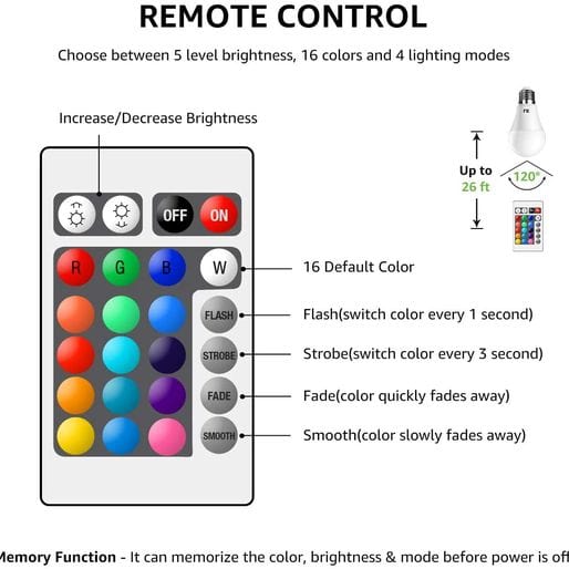 9W Color Changing Light Bulbs w/ Remote