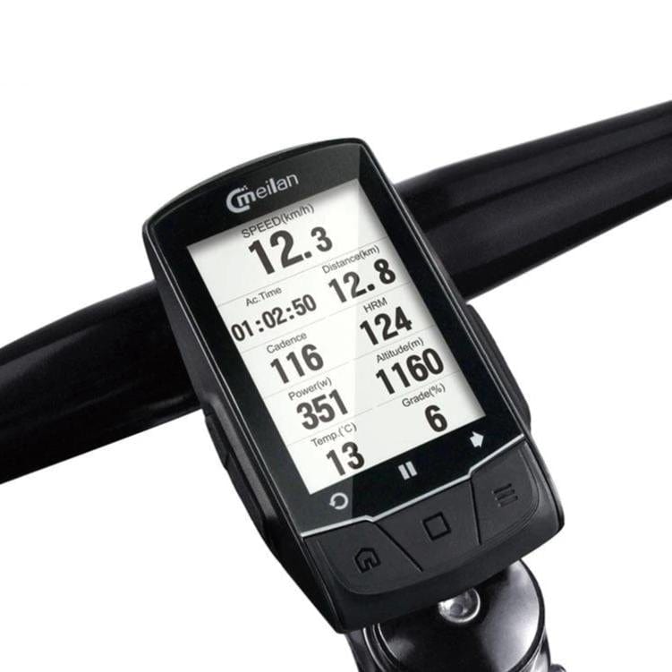 Smart Cyclometer with GPS Navigation