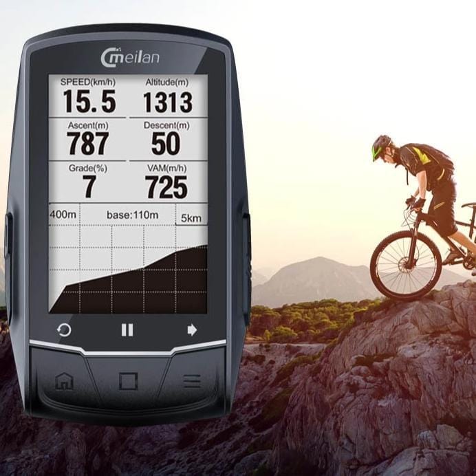 Smart Cyclometer with GPS Navigation