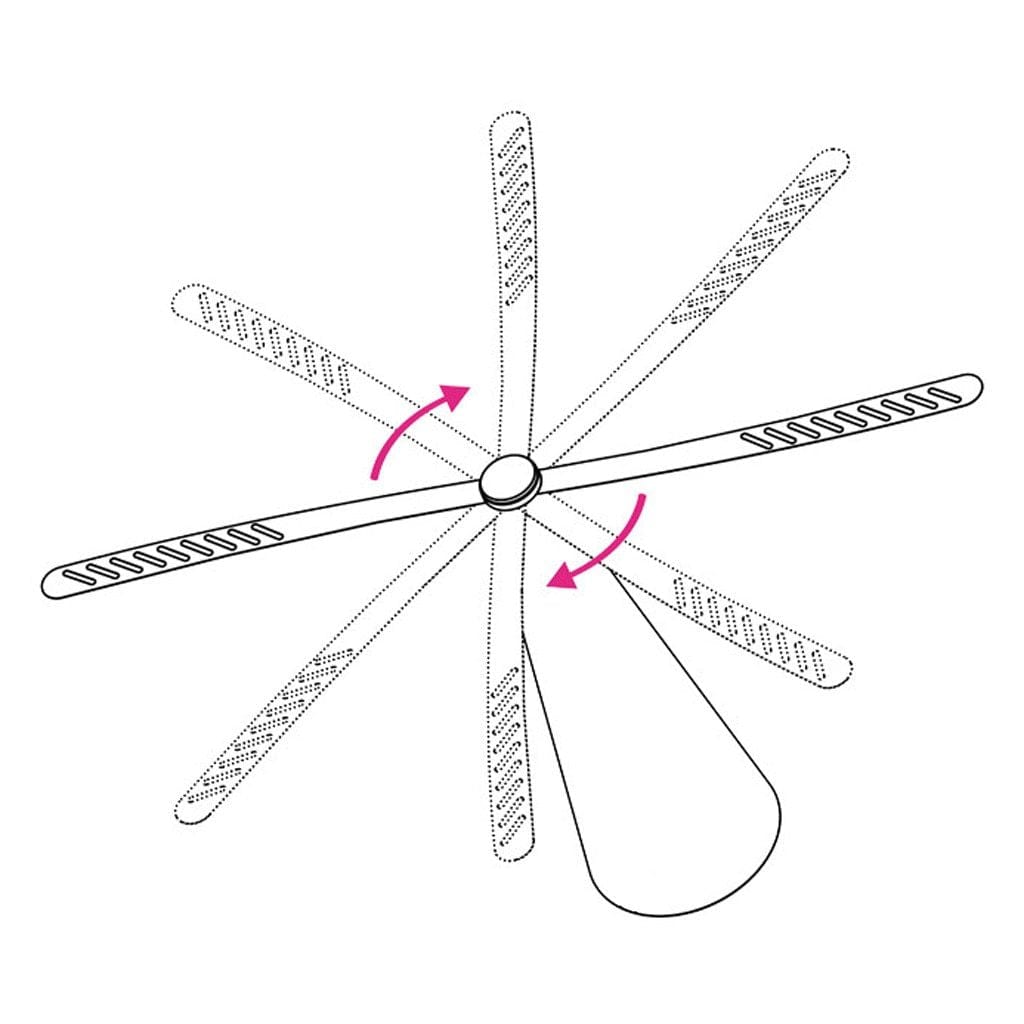 FlyAway - Soft Blade Automatic Fly Repelling Fan