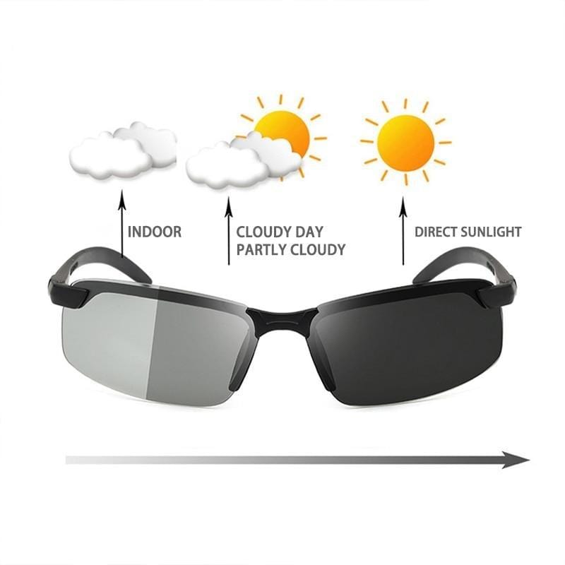 Chameleon Glasses - Auto-Adjusting Photochromic Day and Night Sunglasses